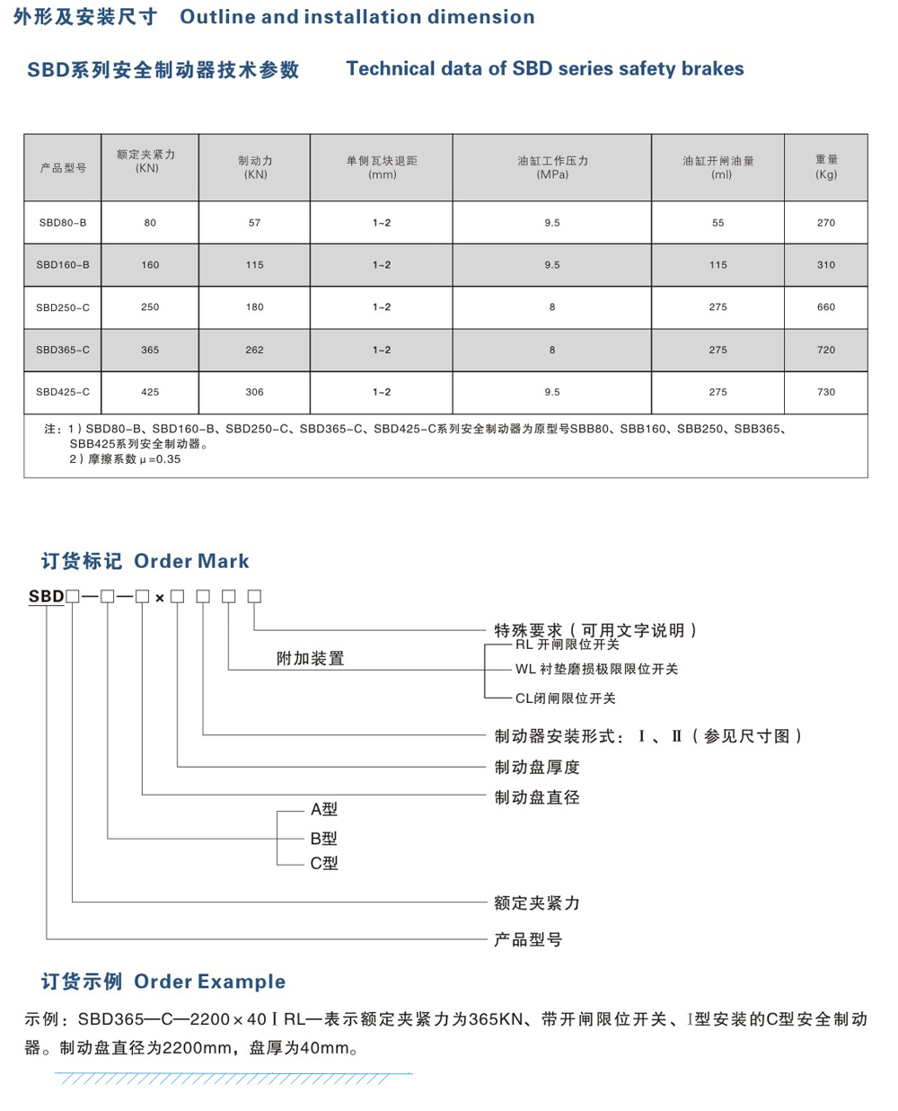 SBD-B、C系列安全制動器